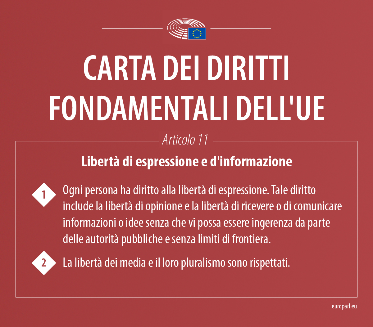 libertà di stampa